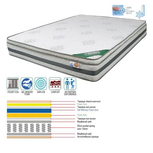 ΣΤΡΩΜΑ Pocket Spring Cool Gel Memory Foam, Μονής Όψης Ε-00018472 Ε2051,2