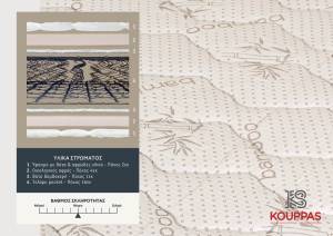 Στρώμα Bodyfeel Orthopedic - Bamboo 140x190x30cm