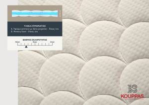 Ανώστρωμα Memory - Antibacterial 170x200x6cm