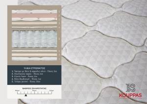 Στρώμα με ανώστρωμα Sky Anatomic 90x200x30cm - Arganoil