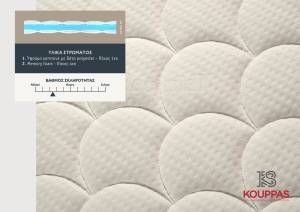 Ανώστρωμα Memory - Antibacterial 120x200x6cm