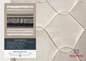 Στρώμα Bodyfeel Orthopedic - Biocotton 180x200x30cm