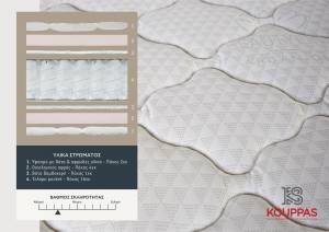 Στρώμα Bodyfeel Anatomic 110x190x30cm - Arganoil