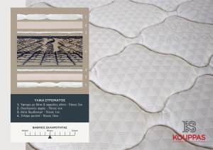 Στρώμα Bodyfeel Orthopedic - Arganoil 130x190x30cm