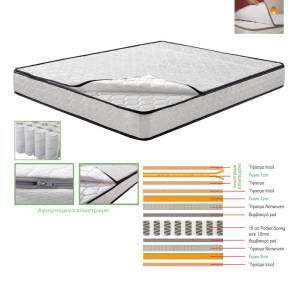 ΣΤΡΩΜΑ Ανώστρωμα Αφαιρούμενο Pocket Spring Διπλής Όψης Ε-00022877 Ε2015,3Α