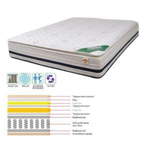 ΣΤΡΩΜΑ Pocket Spring + Foam με Ανώστρωμα Foam, Μονής Όψης Ε-00018470 Ε2049,2