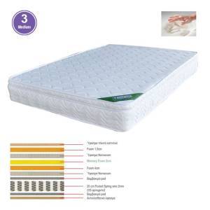 ΣΤΡΩΜΑ Memory Foam με Pocket Spring (39,4 Kg), Μονής Όψης Ε-00017794 Ε2011,2Β ΣΤΡΩΜΑ Memory Foam με Pocket Spring (39,4 Kg), Μονής Όψης Ε-00017794 Ε2011,2Β