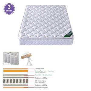 ΣΤΡΩΜΑ Pocket Spring Roll Pack με Ανώστρωμα Memory Foam (Roll Pack) Μονής Όψης Ε-00020527 Ε2047,9