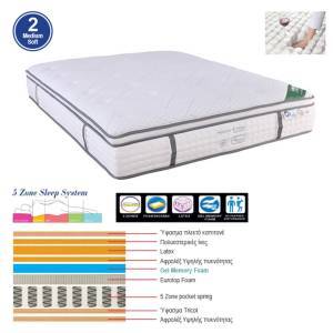 ΣΤΡΩΜΑ Pocket Spring 5-Zone Gel Memory Foam + Latex, Μονής Όψης Ε-00024653 Ε2059,2