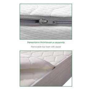 ΣΤΡΩΜΑ Ανώστρωμα Αφαιρούμενο Memory Foam, Pocket Spring, Μονής όψης Ε-00022872 Ε2011,2Α