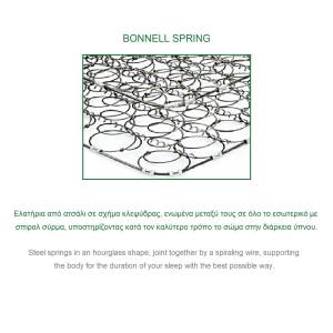 ΣΤΡΩΜΑ Bonnell Bonnell Spring Διπλής Όψης  (Roll Pack) Ε-00023243 Ε2054,5Β