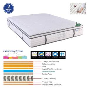 ΣΤΡΩΜΑ Pocket Spring 5-Zone Gel Memory Foam + Latex, Μονής Όψης Ε-00024653 Ε2059,2