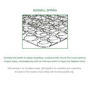 ΣΤΡΩΜΑ Bonnell Spring Διπλής Όψης (Roll Pack) Ε-00020171 Ε2054,4Β